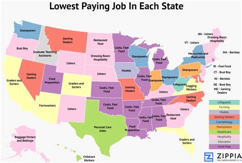 These are the lowest-paying jobs in Denver