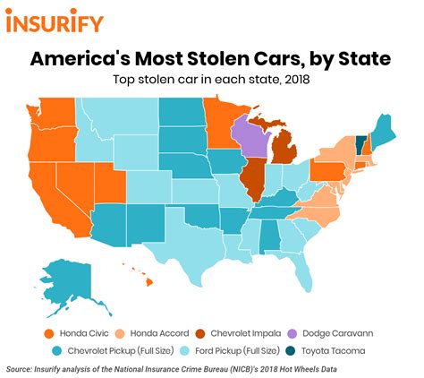 These are the most frequently stolen cars and trucks in California