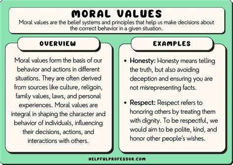 These morals came from