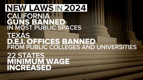 These new state laws are now in effect across California