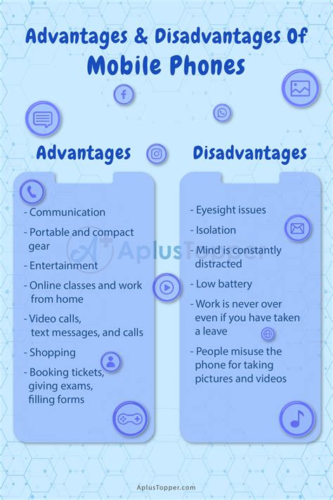 Thesis of advantages and disadvantages of mobile phones