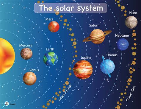 💦 Thesolarsystem_36 Onlyfans Leaked [PPV] 153 Pics