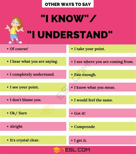 They said it: Getting to know words