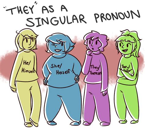 They them pronouns. They/Them: “They are a writer and wrote that book themself. Those ideas are theirs. I like both them and their ideas.” Please note that although “they” pronouns here are singular and refer to an individual, the verbs are conjugated the same as with the plural “they” (e.g. “they are”). Also note that in this singular pronoun set ... 