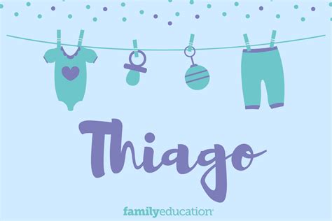 Thiago - Name