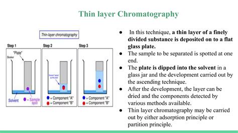 Thin layer chromatography.  The sample is deposited on the plate, which is...