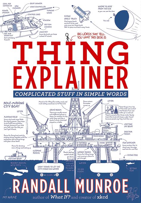 Read Thing Explainer Complicated Stuff In Simple Words By Randall Munroe