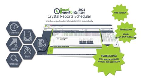 Things About Crystal Report Scheduler You Should Know Of - V…