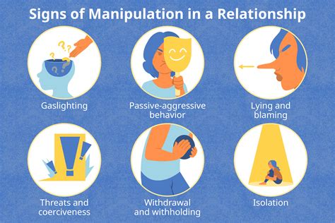Things manipulators say.  May 9, 2023 · Using manipulative expressions is also a ...