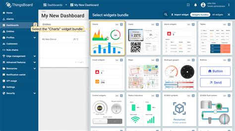 Thingsboard widgets.  - thingsboard/thingsboard Widgets Library All IoT Dashboards are construc...