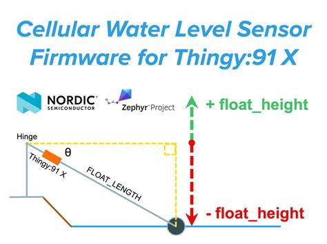 Thingy 91 github.  To get started with hello-nrfcloud firmware for the Thingy:91 X, ...