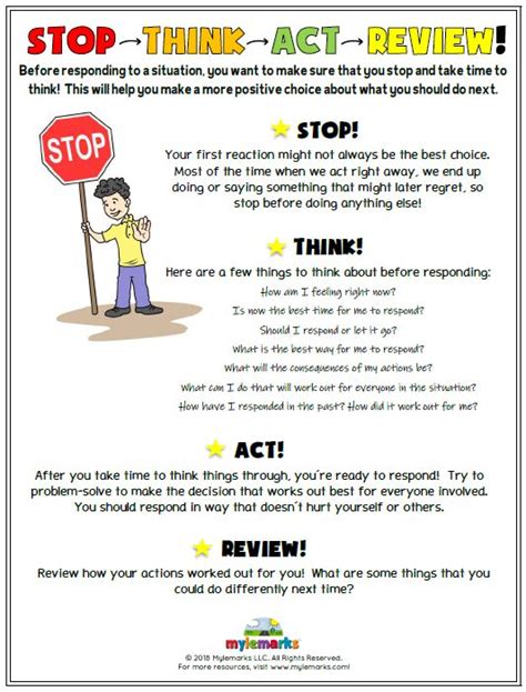 Think Before You Act!: Thinking Skills and Behaviour Im…