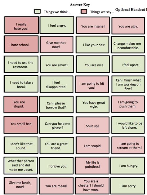 Think Vs. Say Board Game Hub For Helpers