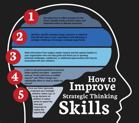 Think strategy. Things To Know About Think strategy. 