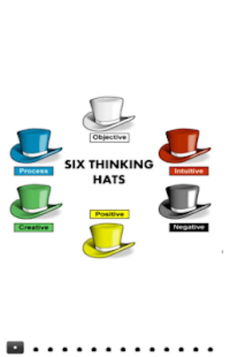 Thinking Hats by Educoncepts I APK Download for Android 