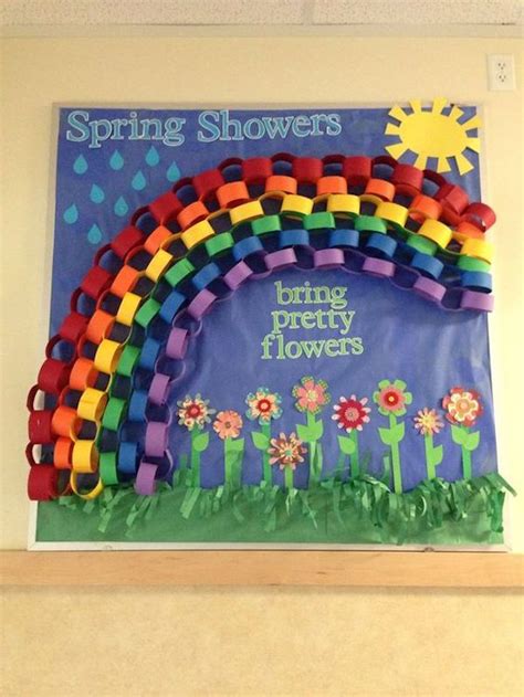 Thinking Spring Bulletin Board Organized Classroom