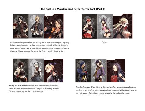 Thinking about buying GE3 : r/GodEater - reddit