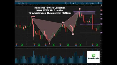 Thinkorswim harmonic patterns.  Automatically identifies the most popular harmonic patterns.  ...