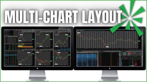 Thinkorswim layout.  Your setup stays consistent What's up everyone; I want to share with you gu...