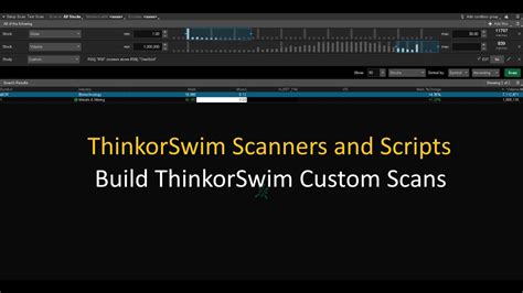 Thinkorswim volume scanner.  SWIMdicators programs custom Scans and Scann...