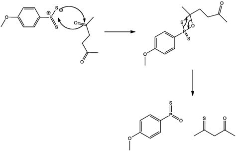 Thioketone synthesis by thionation