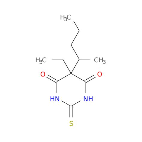 Thiopental - brand name list from Drugs.com