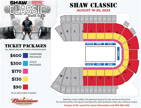 Third Annual Shaw Classic Scheduled for Aug. 13-14, 2024