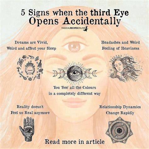 Third eye pressure meaning.  Do you think your third eye has been acti...