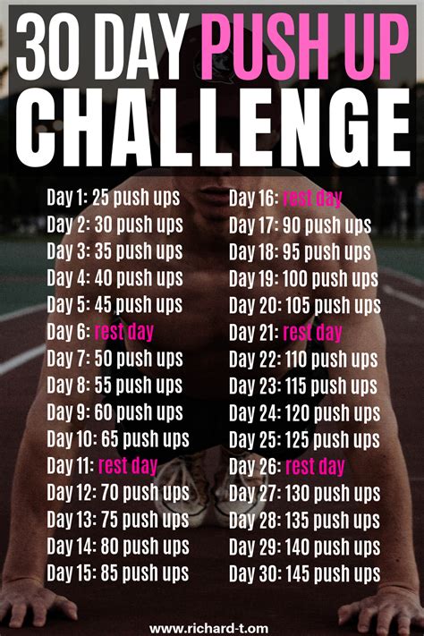 Thirty day pushup challenge. The 30 Day Push Up Challenge is a simple 30 day exercise plan, where you do a set number of push up exercises each day with rest days thrown in! The workout increases in intensity slowly and day 30 will test anyone. In total the app has 6 workouts with 15 push up exercise variations. The workouts and exercises are … 