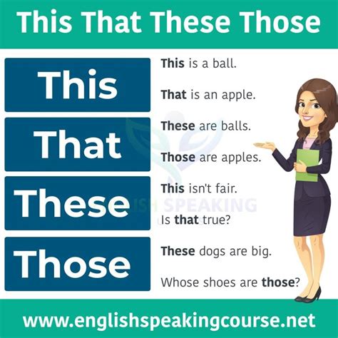 This, That, These And Those - Home of English Grammar