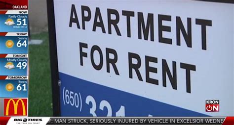 This California county is most expensive in U.S. for renters, and it's not SF