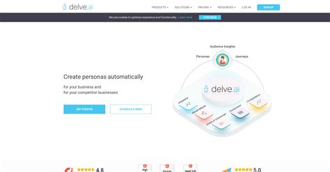 This article will delve