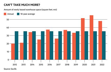 This company has become a resilient property play - Investors