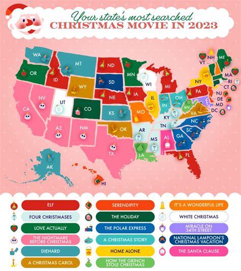 This is California’s most searched Christmas movie for 2023: report