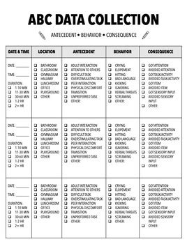 This is an example of a detailed ABC data collection sheet which allows the observer to use