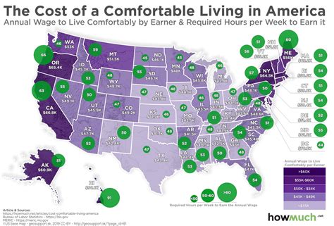 This is how much singles need to live comfortably in Illinois