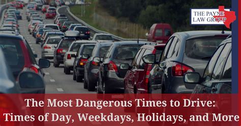 This is the most dangerous time of day to drive in California