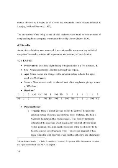 This method, devised by