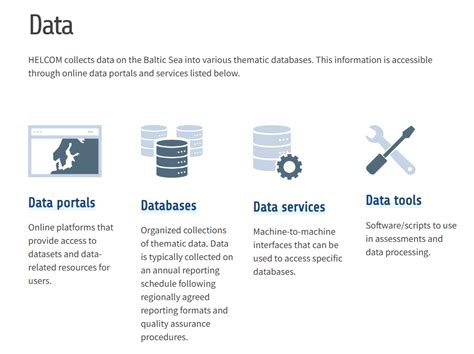 This page provides data on