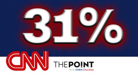 This poll should terrify Democrats ahead of 2024 CNN Politics