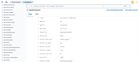 This request was blocked by the security rules imperva.  Imperva&rsquo;s team of Support Engineers d...