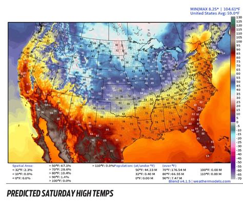 This weekend is to be the coolest of the past four — also 22 degrees cooler than last with daytime highs more typical mid March; below normal temperatures are to linger