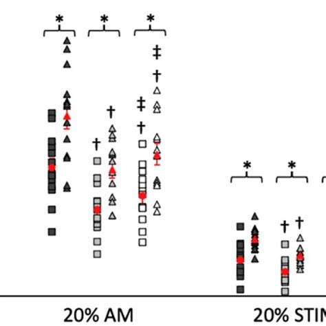 This work includes shortening and