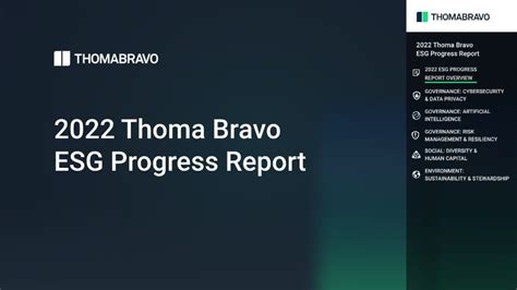 Thoma Bravo Archives - ESG News