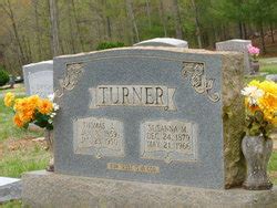 Thomas J. Turner (c.1859 - 1950) - Genealogy