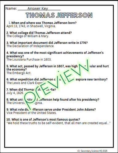 Thomas Jefferson Study Guide: 1789-1793 - SparkNotes