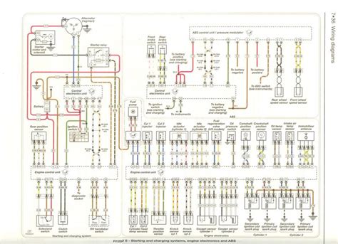 Thomas bus mvp wiring diagram manual. - 1983 chevy s10 blazer motor manual.