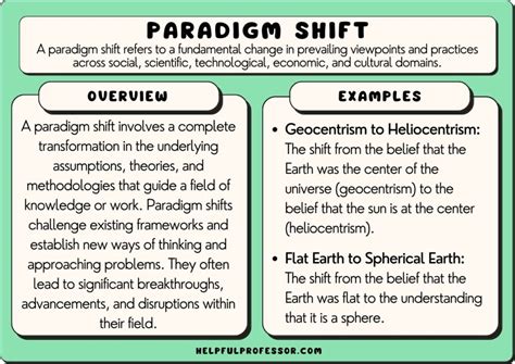 Thomas kuhn paradigm shift examples