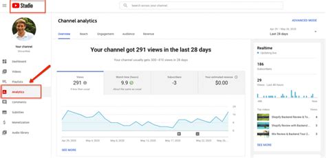 ThomasMBeats YouTube Channel Analytics and Report