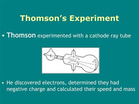 In 1897, J J Thomson carried out experiments and discovered the electron close electron Subatomic particle, with a negative charge and a negligible mass relative to protons and neutrons..The mass .... 